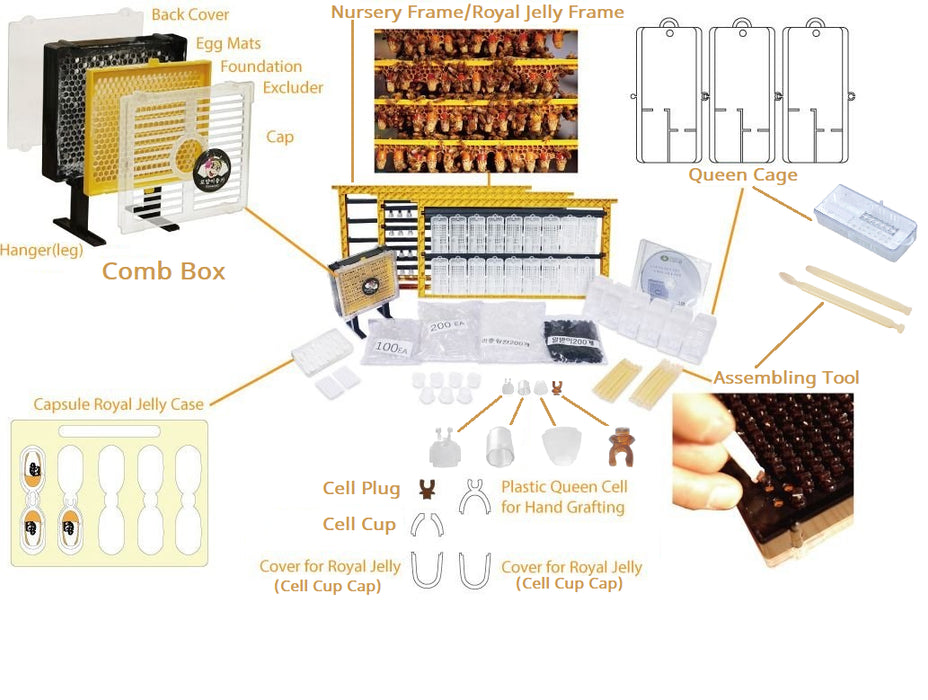 BEESTKEEPING | Royal Queen Rearing & Royal Jelly Kit