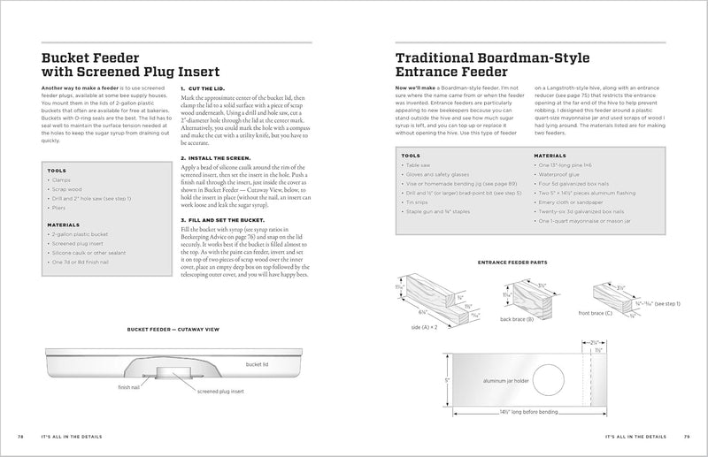 Build Your Own Beekeeping Equipment: How to Construct 8- & 10-Frame Hives; Top Bar, Nuc & Demo Hives; Feeders, Swarm Catchers & More