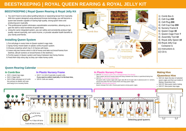 Illustrated Instructions