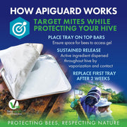 Apiguard Varroa Mite Treatment, 10 X 50G