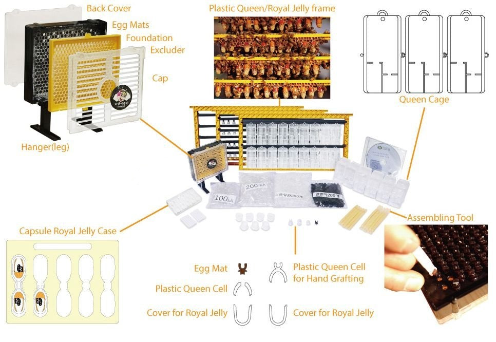 Royal Queen Rearing & Royal Jelly Kit