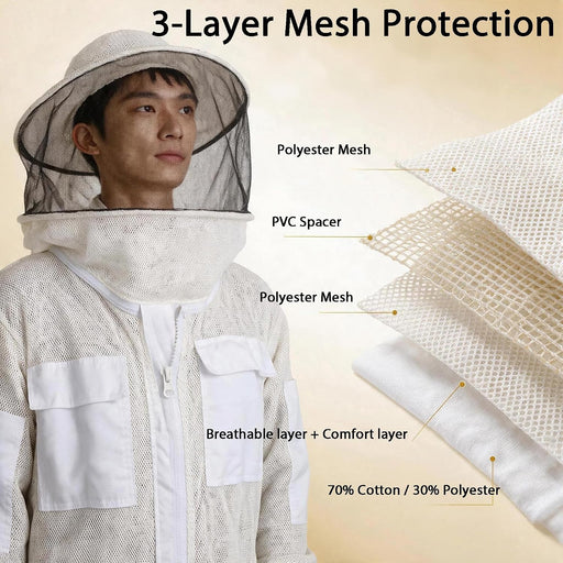 LONGADS 3-Layer Ultra Ventilated Full Body Beekeeper Suit for Men & Women with Gloves and Veil 2XL
